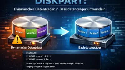 Diskpart Dynamischer Datenträger in Basisdatenträger umwandeln