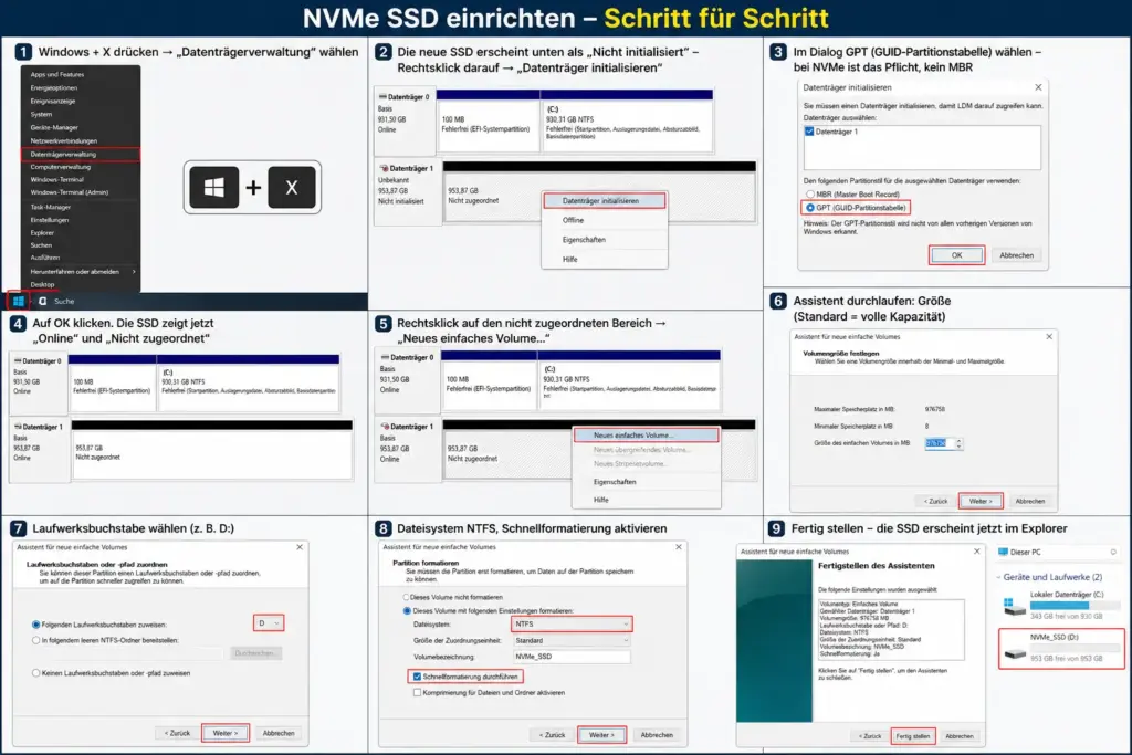 NVMe SSD einrichten – Schritt für Schritt Anleitung für Windows 11