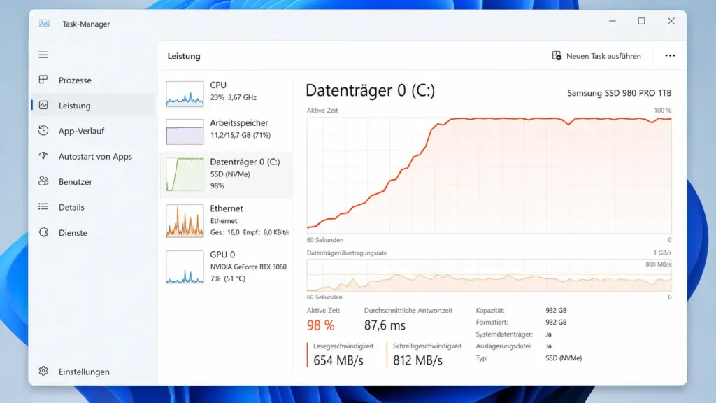 SSD langsam Windows 11 – 7 Ursachen und wie Sie sie beheben 2 SSD langsam Windows 11 Ursachenanalyse im Task Manager mit Datenträger Auslastung