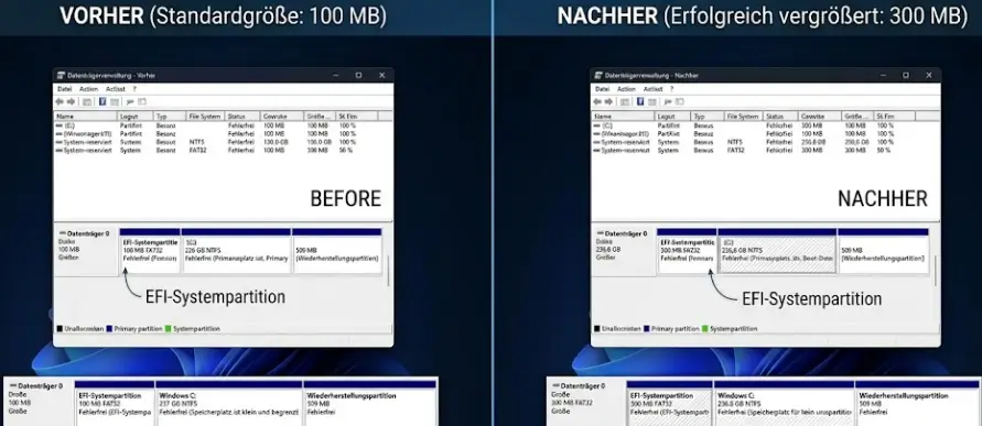 Vergleich der Datenträgerverwaltung EFI Partition mit DiskPart