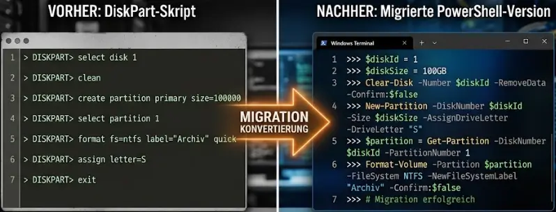 Vorher Nachher Ansicht eines DiskPart Skripts und der migrierten PowerShell Version
