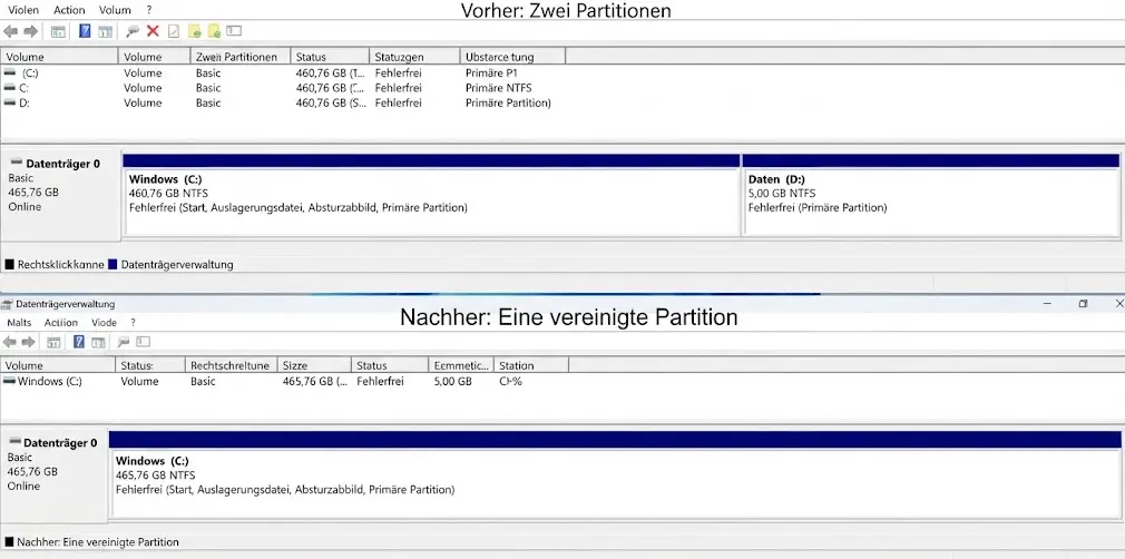 Partitionen zusammenführen unter Windows 11: Sicher vereinen mit DiskPart und Sicherung 5 Partitionen zusammenführen in der Datenträgerverwaltung vorher zwei Partitionen nachher eine